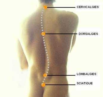 Ostéopathie Étiopathie Terrassière - Soins & Thérapies